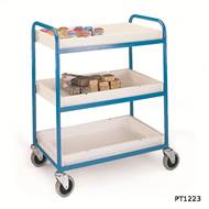 Picture of Plastic Tray Trolleys