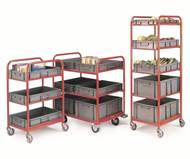 Picture of 3 and 5 Shelf Container Trolleys